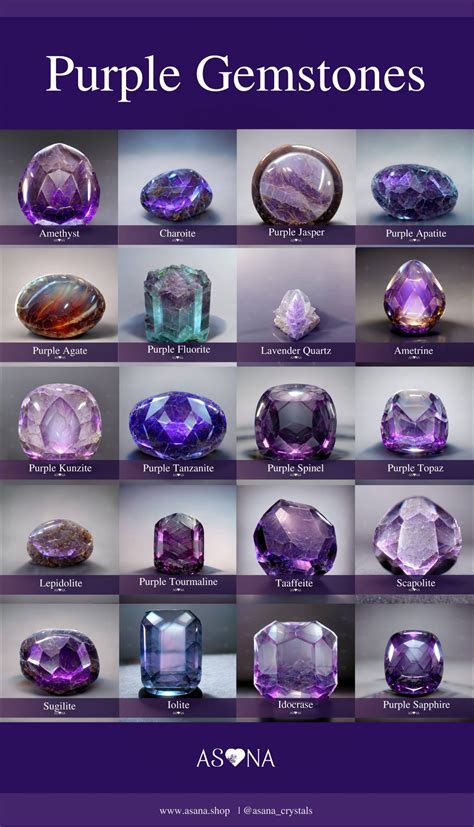 13 Beautiful Violet Gemstones: Everything You Need .